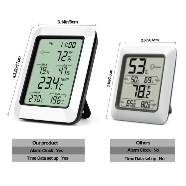 2024 Digital LCD Humidity Meter Indoor Hygrometer Thermometer Temperature - Image 8